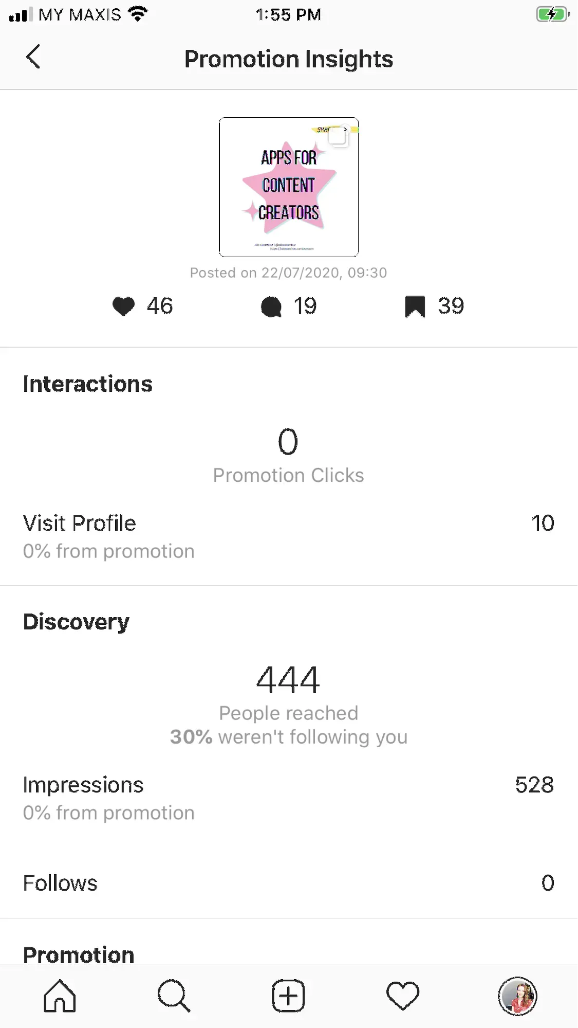A screenshot of the insights of a single Instagram post.