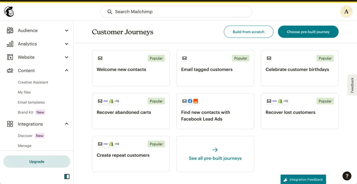 Mailchimp dashboard features