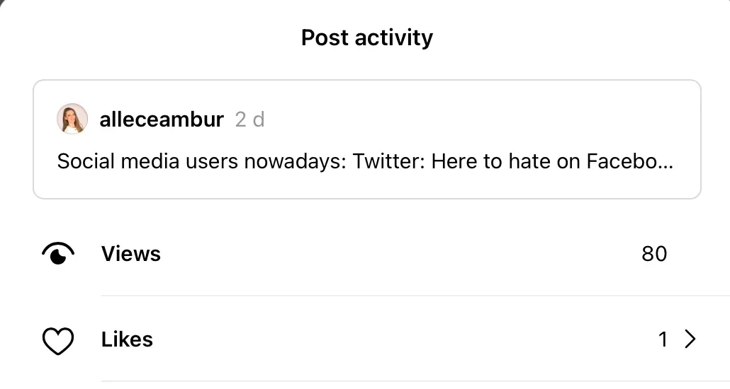 Threads post activity