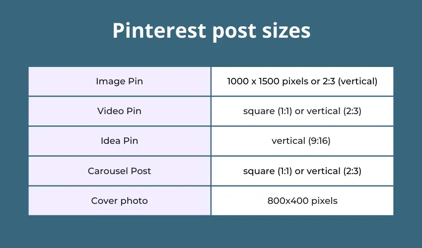 Pinterest post sizes cheatsheet