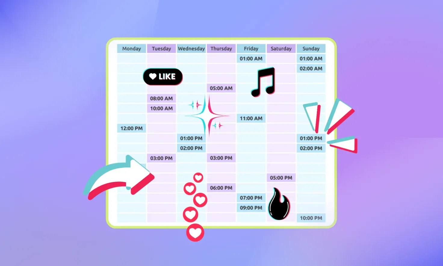 Best times to post on TikTok by day of the week