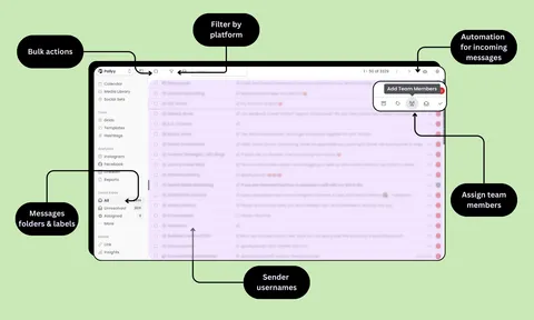 Preview for article Social Media Inbox Tools: The Best Options