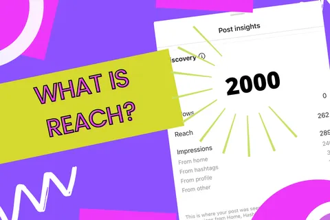 Preview for article What Does Reach Mean on Instagram?