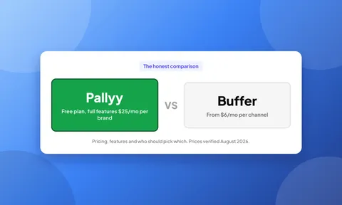 Pallyy vs Buffer comparison