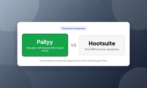 Pallyy vs Hootsuite comparison