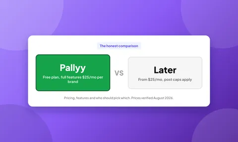 Pallyy vs Later comparison