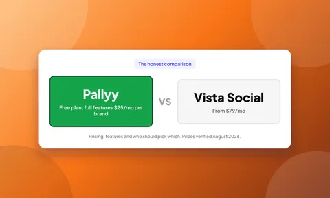 Pallyy vs Vista Social comparison
