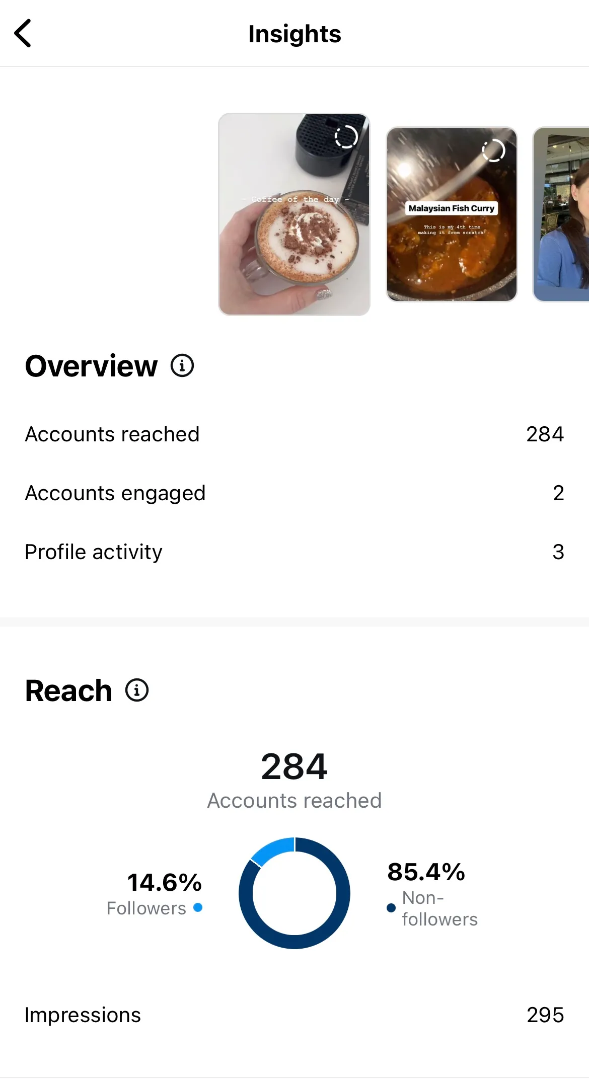 Instagram story expanded insights including reach and impressions
